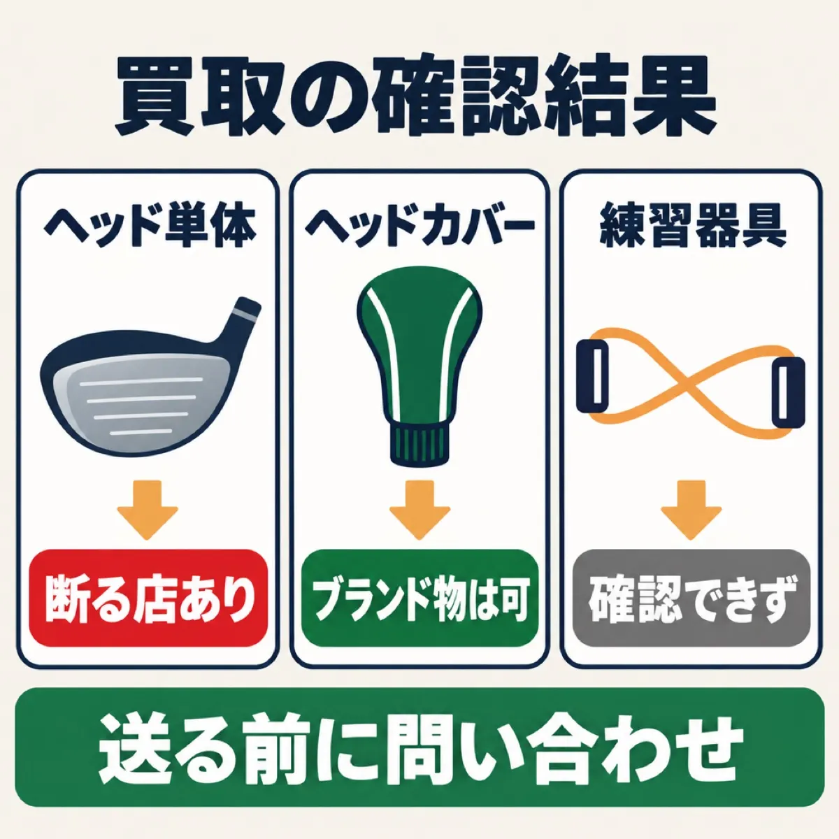 ヘッド単体、ヘッドカバー、練習器具の3つを、買取先の公式ページで確認する流れ